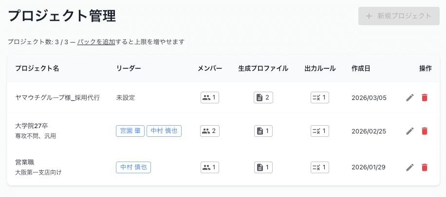 チームと案件を整理して、スカウト業務を効率化。